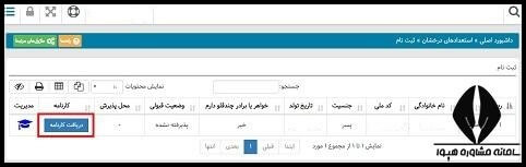 نتایج آزمون سمپاد
